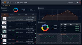 三維融合，智造未來(lái) MES與3D打印服務(wù)在離散制造業(yè)智能工廠中的協(xié)同應(yīng)用