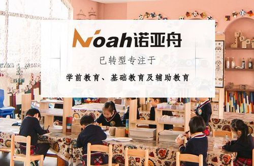 諾亞舟教育集團聚焦學前教育，解析諾亞舟與優學派的關系及教育信息服務布局